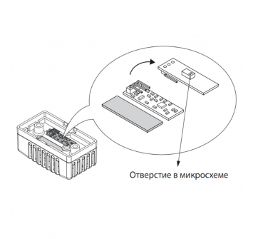 Saunaispa | F2 датчик влажности для ECON H3/H4 