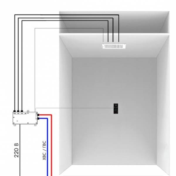 Saunaispa | Душ впечатлений SP-M7156 