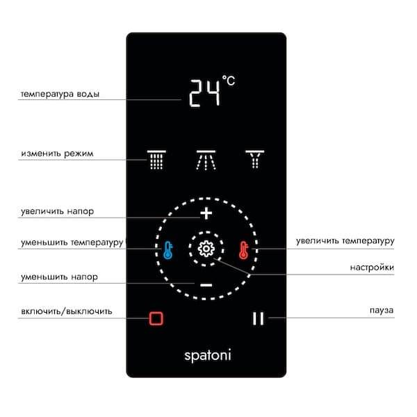 Saunaispa | Душ впечатлений SP-M7156 