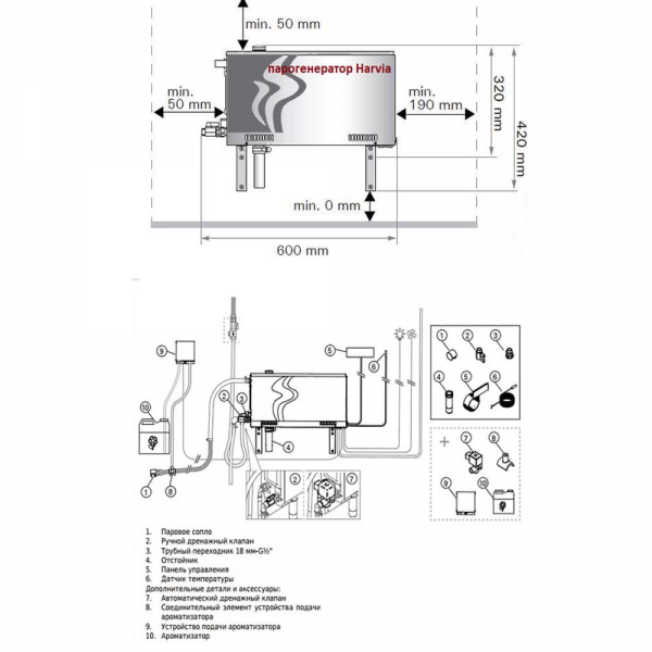 Saunaispa | Парогенератор Harvia HELIX HGX45 4.5 кВт, с пультом 