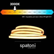 Saunaispa | Термостойкая LED-подсветка SPATONI SP-Light CCT 5 метров