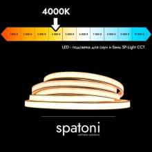 Saunaispa | Термостойкая LED-подсветка SPATONI SP-Light CCT 5 метров