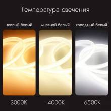 Saunaispa | Светодиодная LED-подсветка для сауны и хамама SPATONI SPL3000