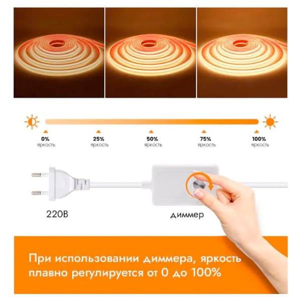 Saunaispa | Светодиодная LED-подсветка для сауны и хамама SPATONI SPL4000 